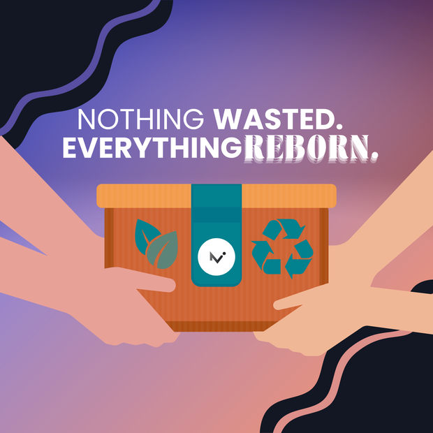 Give Products a                                                                                                                                     Second Life.